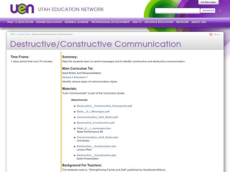 Destructive/Constructive Communication Lesson Plan