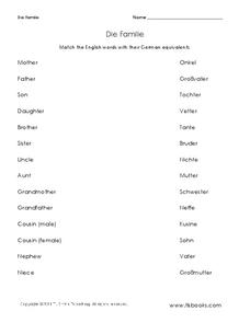 Die Familie Worksheet