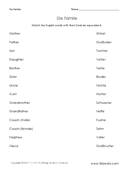 Die Familie Worksheet