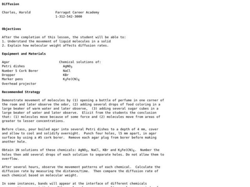 Diffusion Lesson Plan