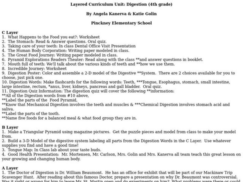 Digestion Lesson Plan