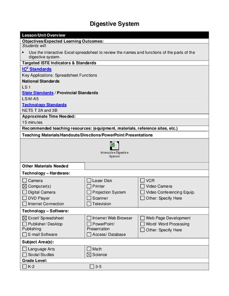 Digestive System Lesson Plan