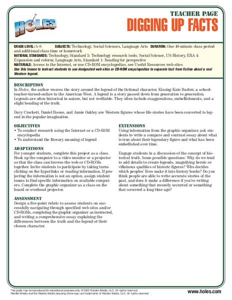 Digging Up Facts Lesson Plan