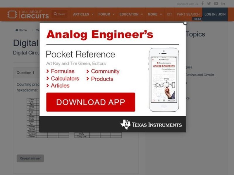 Digital Codes Interactive