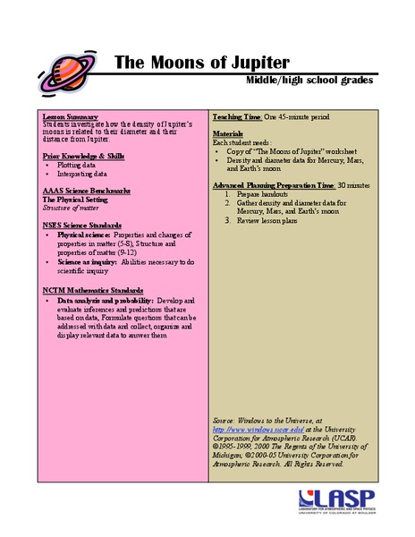 The Moons of Jupiter Lesson Plan
