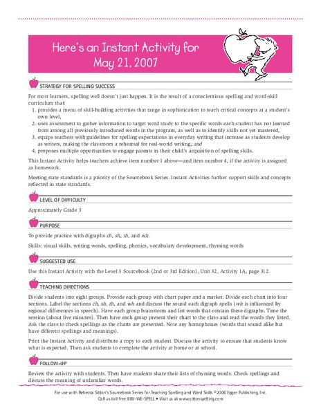 Digraphs Lesson Plan