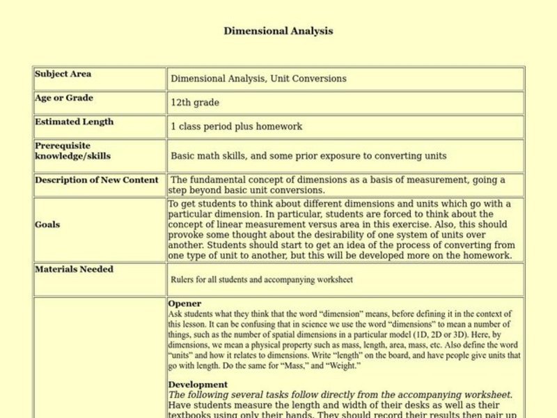 Dimensional Analysis Lesson Plan