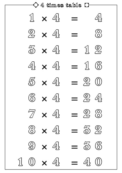 4 Times Table Worksheet