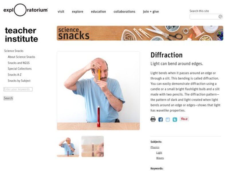 Diffraction Activity