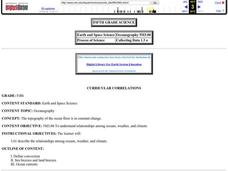 Curricular Correlations Lesson Plan