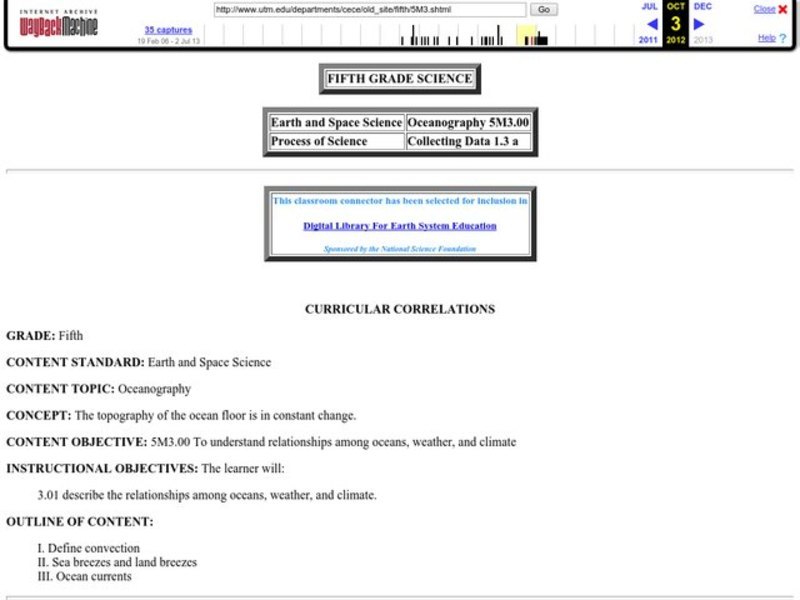 Curricular Correlations Lesson Plan