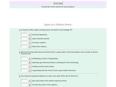 Japan as a Military Power Interactive