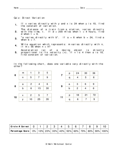 Direct Variation Worksheet