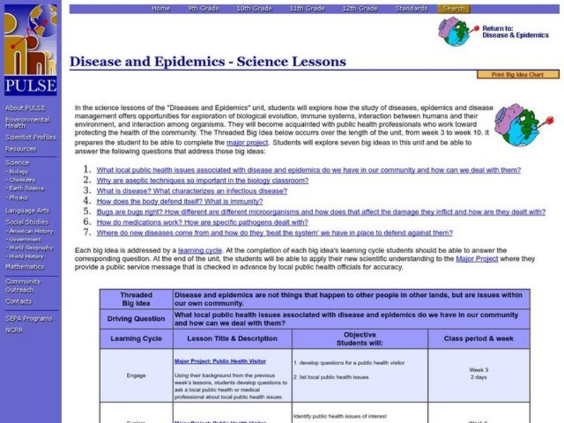Disease and Epidemics Lesson Plan
