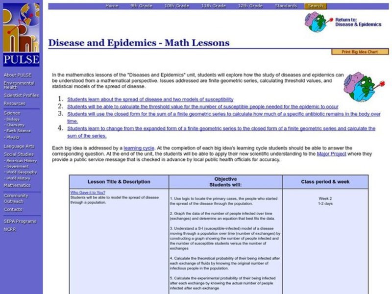 Disease and Epidemics Lesson Plan