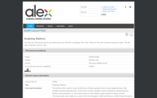 Graphing Stations Lesson Plan