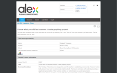 I Know What You Did Last Summer: A Data Graphing Project Lesson Plan