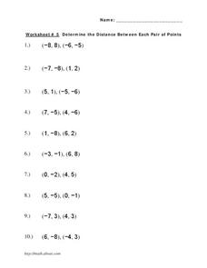 Distance between points Lesson Plan
