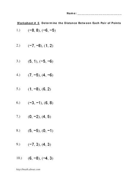 Distance between points Lesson Plan