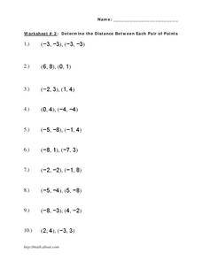 Distance between points Lesson Plan