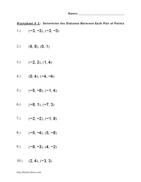 Distance between points Lesson Plan