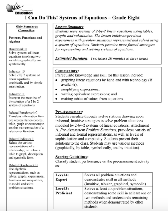 I Can Do This! Systems of Equations Lesson Plan