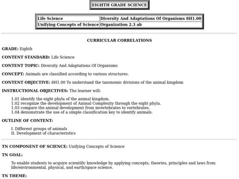 Diversity And Adaptations Of Organisms Lesson Plan