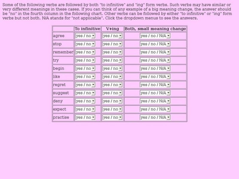 Infinitive and "ing" Verbs Interactive
