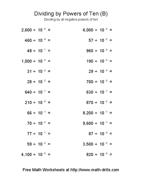 Dividing by Powers of Ten (B) Worksheet