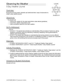 Observing the Weather Lesson Plan
