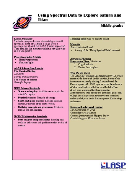 Using Spectral Data to Explore Saturn and Titan Lesson Plan