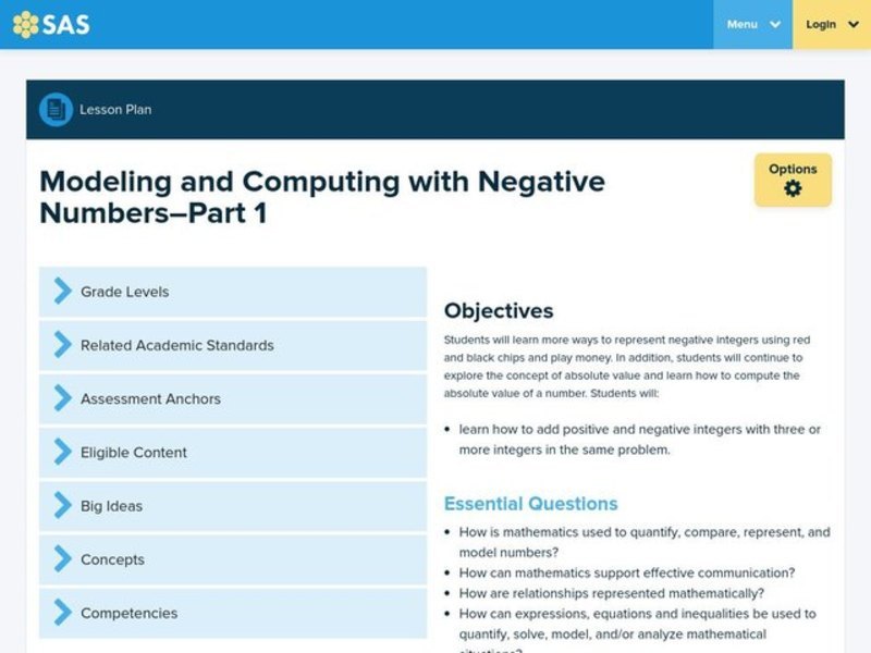 Dividing with Fractions Lesson Plan