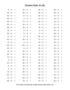 Division Facts: 6's Worksheet
