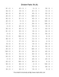Division Facts: 9's Worksheet