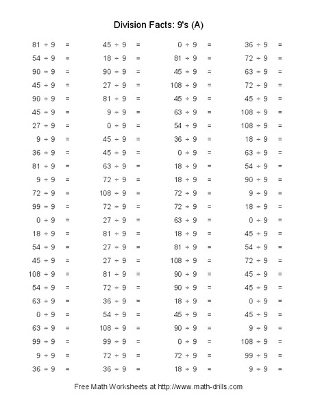 Division Facts: 9's Worksheet