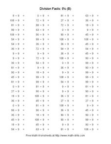 Division Facts: 9's Worksheet