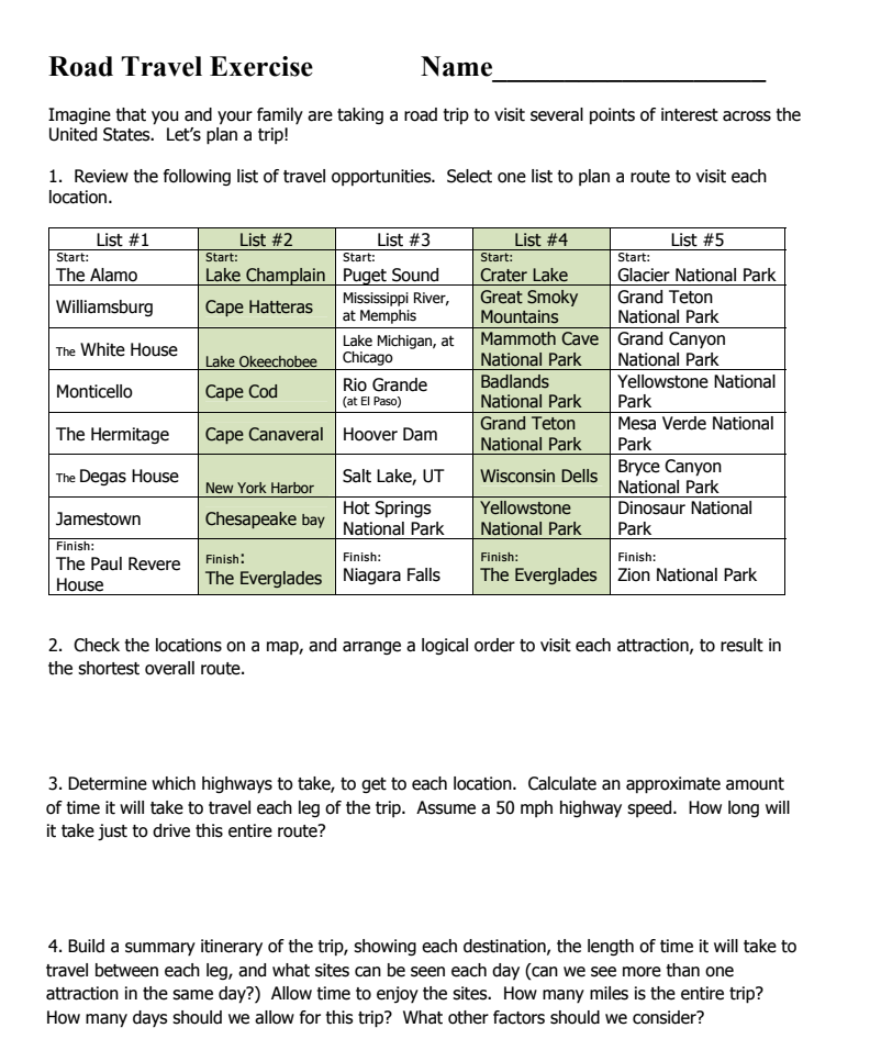 Planning a Road Trip! Lesson Plan