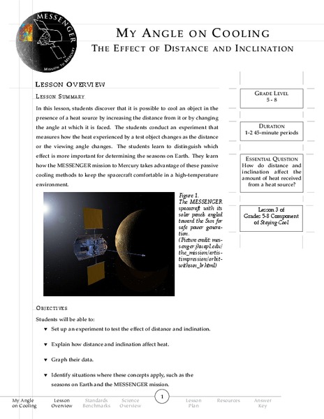 My Angle on Cooling—Effect of Distance and Inclination Lesson Plan