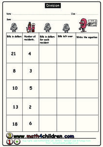 Division Practice Worksheet