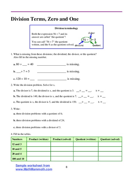 Division Terms, Zero and One Lesson Plan