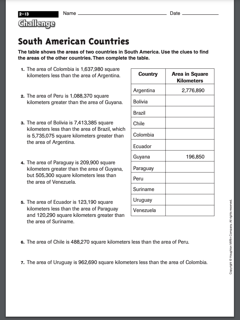 South American Countries: Area Activity Worksheet