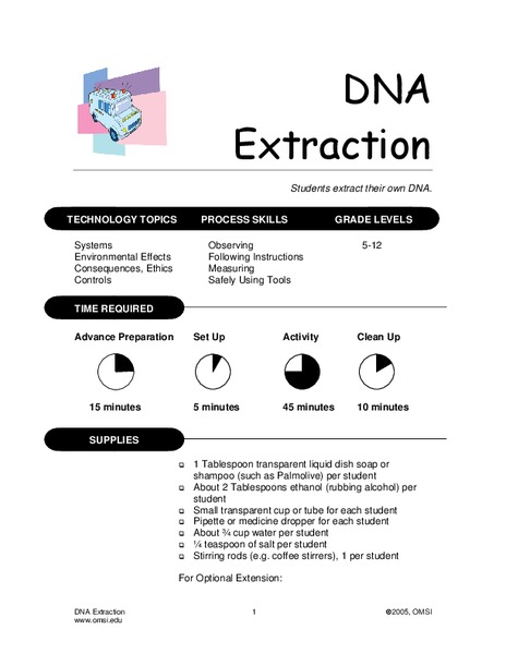 DNA Extraction Lesson Plan