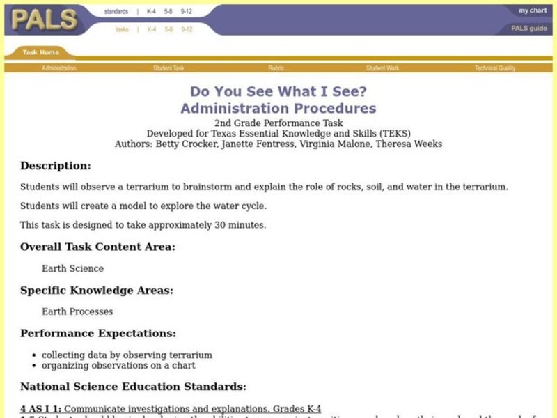 Do You See What I See? Lesson Plan