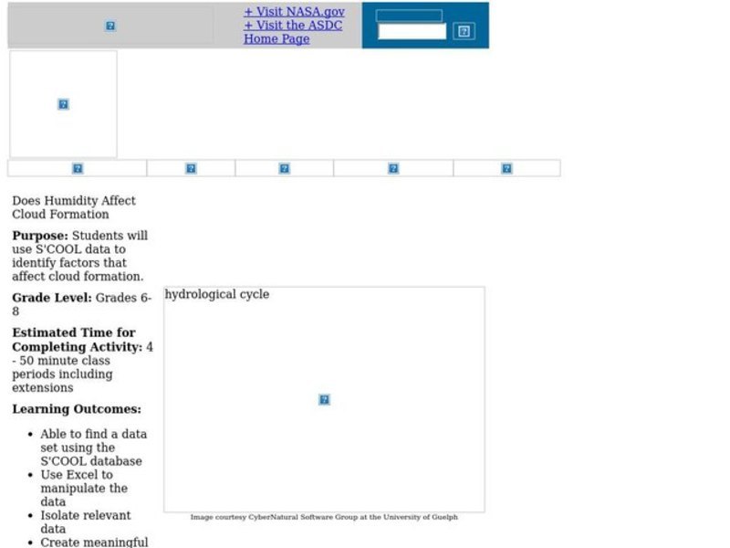 Does Humidity Affect Cloud Formation? Lesson Plan