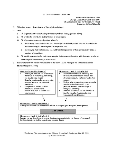 Does the Area of the Quadrilateral Change? Lesson Plan