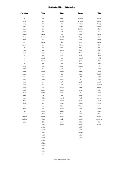 Dolch Word List - Alphabetical Worksheet