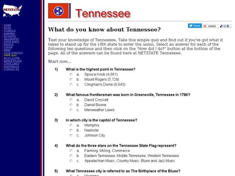 What Do You Know About Tennessee? Interactive
