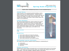 Spring Scale Engineering Lesson Plan
