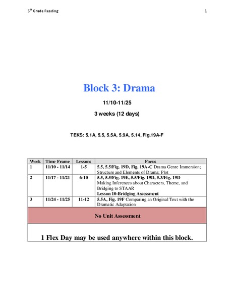 Drama Lesson Plan
