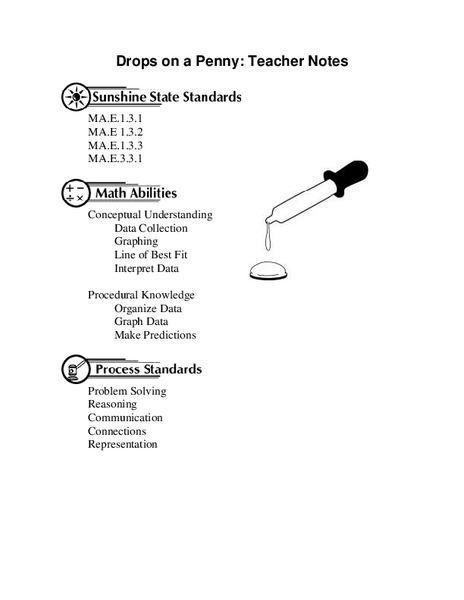 Drops on a Penny Worksheet